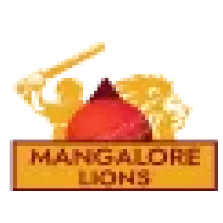 Mangalore Dragons